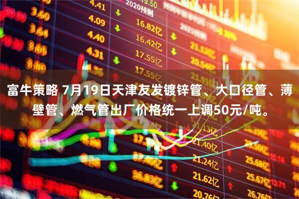 富牛策略 7月19日天津友发镀锌管、大口径管、薄壁管、燃气管出厂价格统一上调50元/吨。